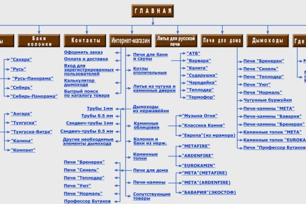 Кракен kr2web in сайт официальный